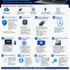 install windows 11